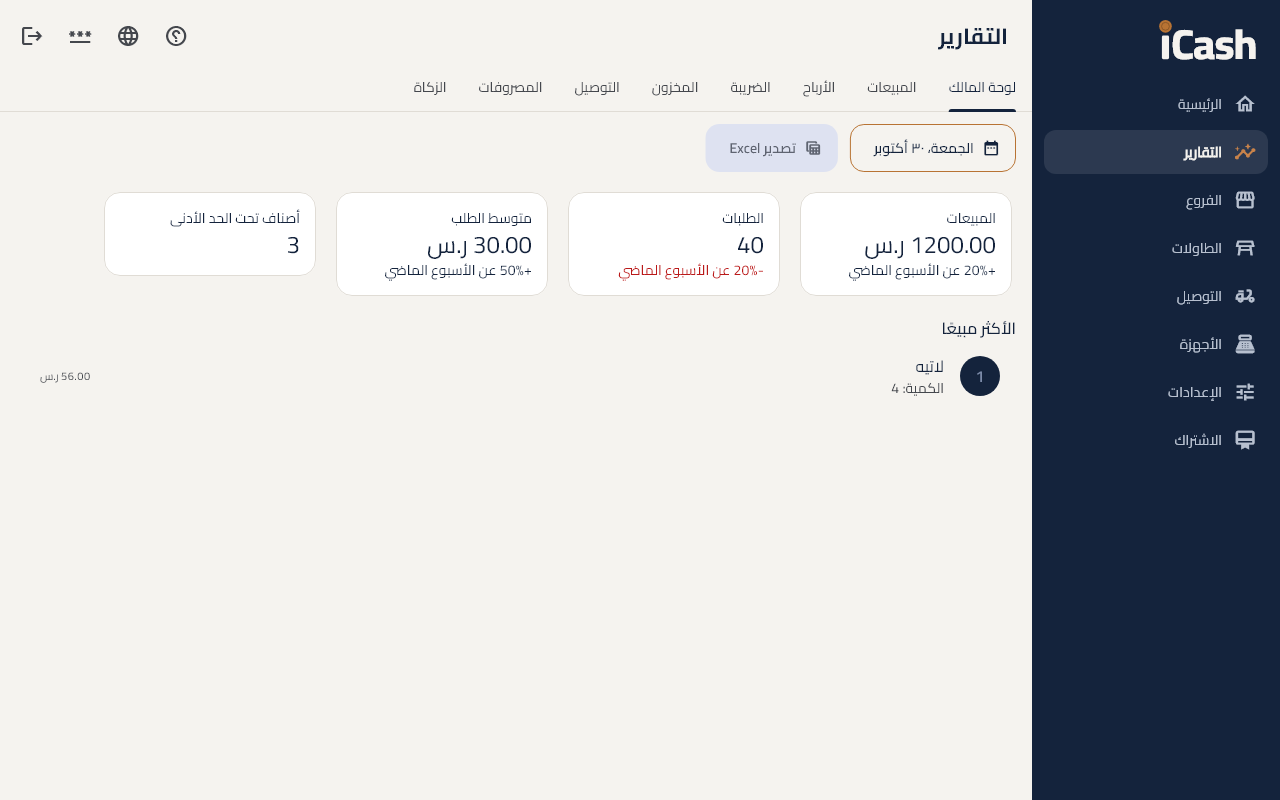 التقارير