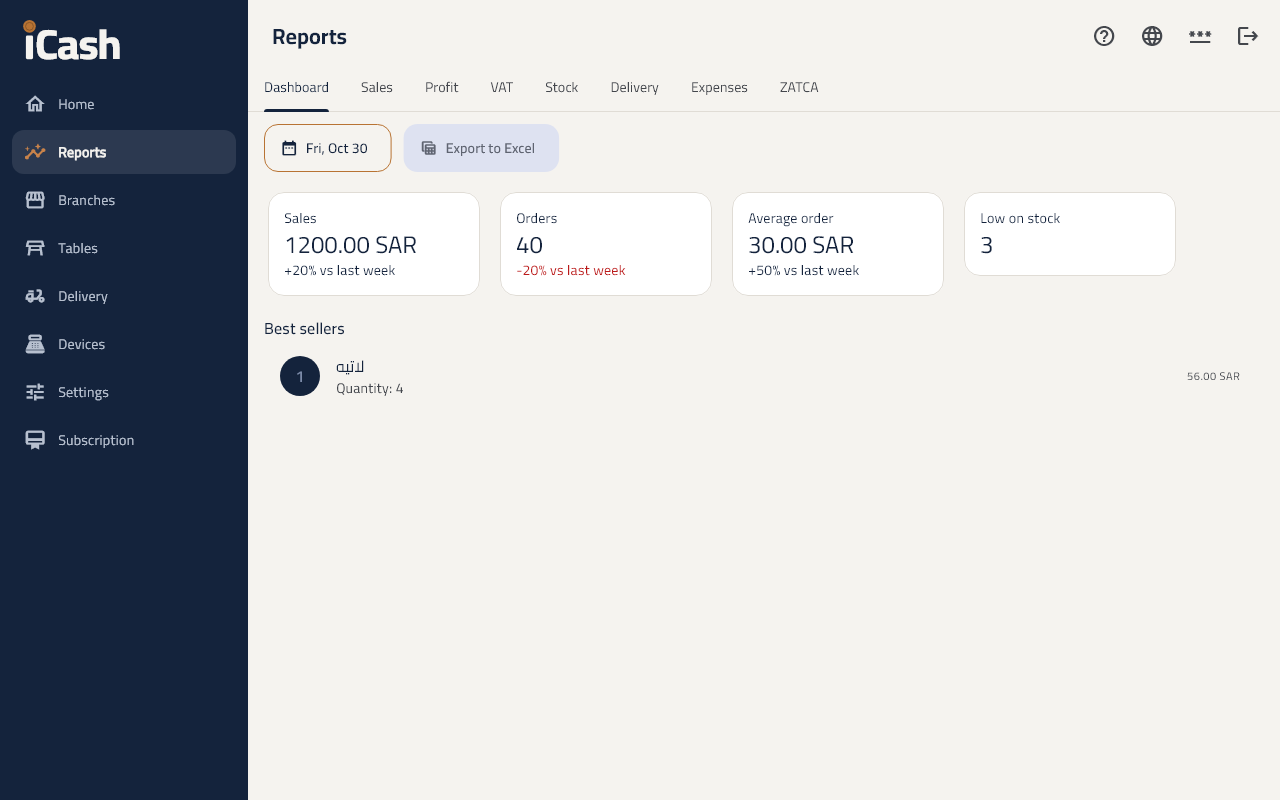 Reports